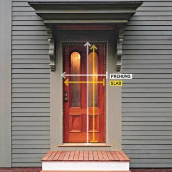 Lesena vhodna vrata: Stroški, varnost in nasveti pri nakupu