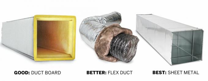 Duct Board, Flex Duct, Sheet Metal Duct
