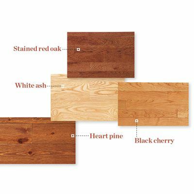 古典的な堅木張りの床の種類