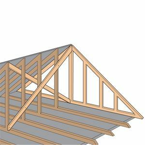 Okrepite dvokapno streho na končnih stenah, da preprečite poškodbe orkana 