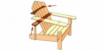 Hvordan bygge en Adirondack stol