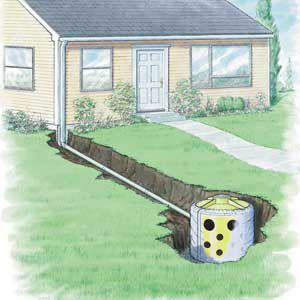 湿った地下室の解決策：漏れが起こらないようにする方法