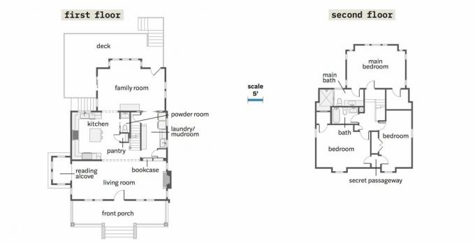 Printemps 2021, Visite de la maison: Liverman, plans d'étage