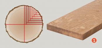 Verschiedene Arten von Holzzuschnitten für Fußböden